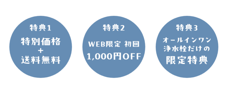 リクシル浄水カートリッジ