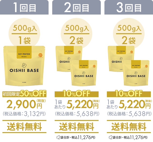 おいしいベース（OISHII BASE）プロテインのレビュー